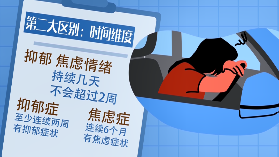 抑郁焦慮怎么打開心結(jié)_抑郁焦慮癥怎么會(huì)開心_抑郁癥打開心結(jié)是不是正常了