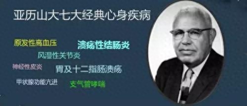 心理科檢查流程_心理科_心理科掛什么科
