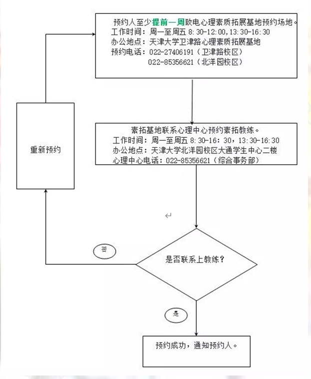 心理素質(zhì)培訓(xùn)的心得體會(huì)_心理素質(zhì)培訓(xùn)_心理素質(zhì)鍛煉培訓(xùn)